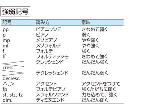 一語|「一 語」の意味や使い方 わかりやすく解説 Weblio辞書